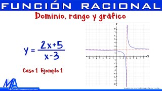 Dominio rango y grafico función Racional  Caso 1 ejemplo 1 [upl. by Adair298]