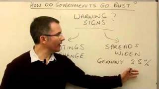 How do governments go bust  MoneyWeek Investment Tutorials [upl. by Tamer]