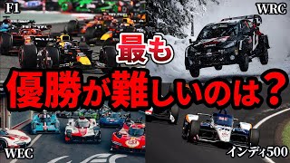 F1、WRC、インディ500、WEC・・・一番優勝が難しいのはどれだ？【ゆっくり解説】 [upl. by Brindell895]