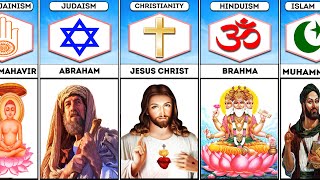 Founders of Different Religions Comparison [upl. by Eralcyram]