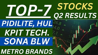 BEST STOCKS TO BUY NOW🔥PIDILITE INDUSTRIES SHARE LATEST NEWS🔥KPIT TECHNOLOGY SHARE LATEST NEWS🔥 [upl. by Beyer]