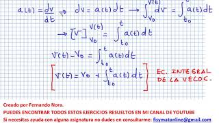 Física Universidad 01 01 Cinemática Teoría y ejemplos sencillos [upl. by Cartwell]