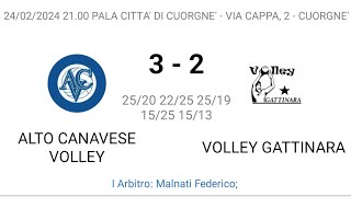 ACV vs GATTINARA  24022024 [upl. by Willabella]