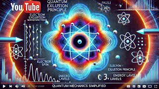 “Understanding Quantum Mechanics Pauli Exclusion Principle amp Symmetry Explained” [upl. by Yddor]