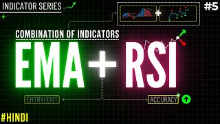 RSI vs EMA Dono Indicators Ka Combination  Accuracy ↑↑↑↑ 2x rsitradingstrategy swingtrading [upl. by Abigail502]