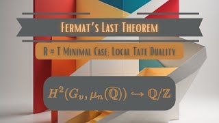 Fermats Last Theorem INTRO to the R  T Minimal Case The Cohomology Product Formula 121 170 [upl. by Rosenberg]