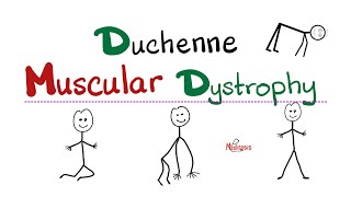 Duchenne Muscular Dystrophy [upl. by Joy]