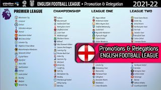 English Football League • Promotions amp Relegations • 1888  2022 [upl. by Tterrab]