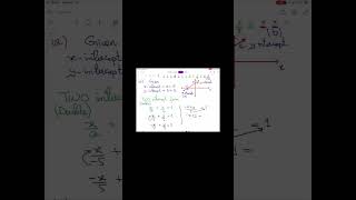 Two intercept form  Formation of equation by using two intercept form [upl. by Yeca]