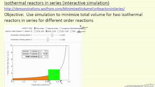 Isothermal Reactors in Series Interactive Simulation [upl. by Friedman209]