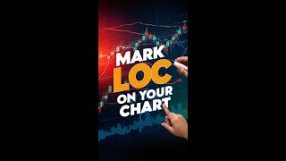 How to predict Crash in Stock Market niftycrash stockmarket crash [upl. by Eiznek229]