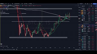 COMO INSTALAR O SETUP TABAJARA ANDRÉ MACHADO NO TRADINGVIEW 2024 [upl. by Vina9]