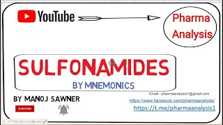 SULFONAMIDES CLASSIFICATION BY MNEMONICS [upl. by Nerrak667]