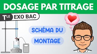 TITRAGE  SCHÉMA DU MONTAGE 🎯 BAC  Terminale spécialité  Chimie [upl. by Ellenahs587]