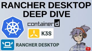 Rancher Desktop Deep Dive [upl. by Radcliffe164]