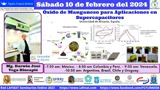 Óxido de manganeso para aplicaciones en supercapacitores [upl. by Alvie]