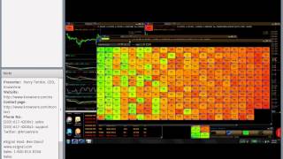 Webinar from KnowVera Research Trading Intraday Patterns Profitably [upl. by Ricki]