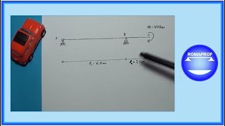 TRAVE ISOSTATICA CON SBALZO E MOMENTO ALLESTREMITA  Es n° 14  171 [upl. by Sokram677]