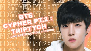 BTS  CYPHER PT2 TRIPTYCH line distribution  lyrics [upl. by Deena]