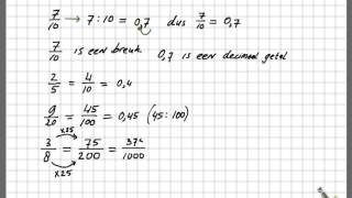 Decimale getallen [upl. by Eytteb]
