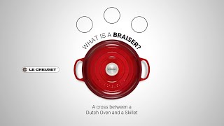 What Is a Braiser [upl. by Ahsieym]