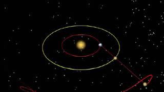 Heliocentric Explanation of Retrograde Motion [upl. by Soneson]