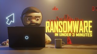 Ransomware Explained in Under 3 Minutes [upl. by Atirehc614]