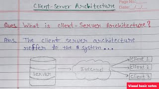 Client server architecture model in Hindi  visual basic notes [upl. by Fleda]