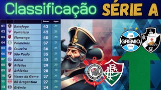 BRASILEIRÃO  22ª RODADA  Tabela ATUALIZADA VASCO Vence CORINTHIANS E FLU NA ZONA DE REBAIXAMENTO [upl. by Eladal]