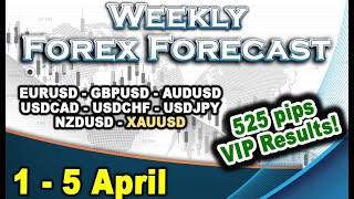 🟢Weekly Forex Analysis 1st  5th April  Trading ideas on USD  GBPJPY [upl. by Micco996]