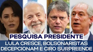 PESQUISA PRESIDENTE LULA CRESCE BOLSONARISTAS DECEPCIONAM E CIRO SURPREENDE [upl. by Nilam]