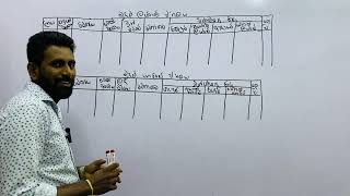 මුදල් ලැබීමේ ජනලය හා මුදල් ගෙවිමේ ජනලය මෙන්න ඉගෙනගන්න  AL Accounting [upl. by Orimar]