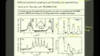 Mod01 Lec27 Spintronic Materials II Giant Magnetoresistive Materials [upl. by Suryc]