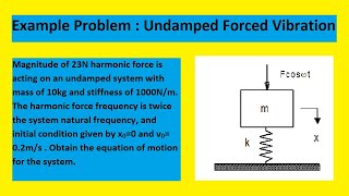 Vibration Analysis Example Problem Undamped Forced Vibration [upl. by Adnaval]