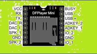 MP3 Player MINI module [upl. by Nylahs]