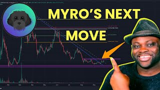 Myro Coin A Detailed Analysis of This Promising Crypto [upl. by Wilone]