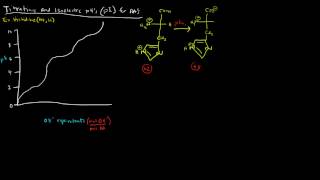 Amino Acids Part 4 of 5  Titrations and pI Isoelectric pH [upl. by Bakerman815]