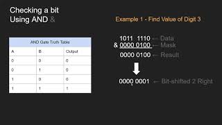 Bitwise Operations amp Bit Masking [upl. by Attenahs]