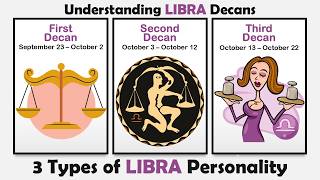 Different Types of Libra Personality  Understanding Libra Decans libra [upl. by Ardelia300]