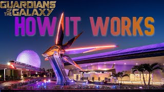 How It Works Guardians of the Galaxy  Cosmic Rewind [upl. by Sven]