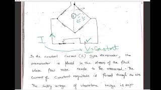 Lecture 35 Hot wire anemometer—constant current and constant temperature type GATEIESPSU [upl. by Ponzo]