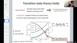 vibrational strong coupling and thermal reactions  Polariton transitions in pumpprobe spectroscopy [upl. by Yanej569]