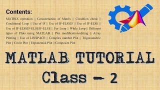 MATLAB TUTORIAL Class 2 Beginner to Advanced Level [upl. by Olwena671]