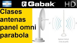 Explicacion de las diferentes antenas panel omni wifi y sus aplicaciones [upl. by Magna]