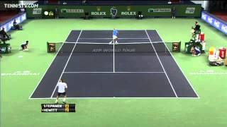 Hewitt Hits Hot Lob [upl. by Shanie]