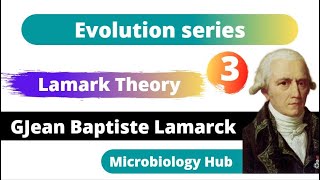 Lamarcks Theory of Evolution  Lamarckism [upl. by Nerej534]