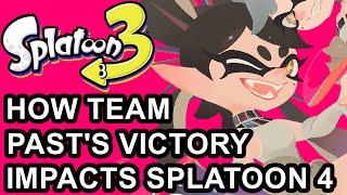 How Splatoon 3 Grand Festival Results Impact Splatoon 4 [upl. by Amoakuh]