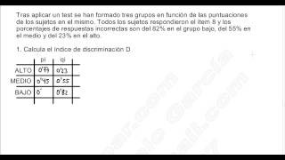 ANÁLISIS DE ÍTEMS ÍNDICE DE DISCRIMINACIÓN D [upl. by Thorncombe]