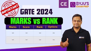 GATE 2024 Civil Engineering  GATE Marks vs Rank  BYJUS GATE [upl. by Romeu631]