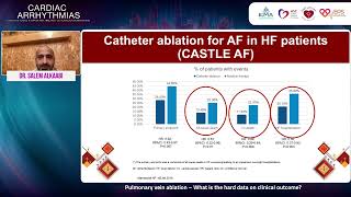 Therapy of Atrial Fibrillation– Old School Players and New stars 16 November 2024 [upl. by Ralli421]